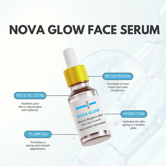 Nova Glow Face Serum  Radiant Glow & Hydration in Every Drop